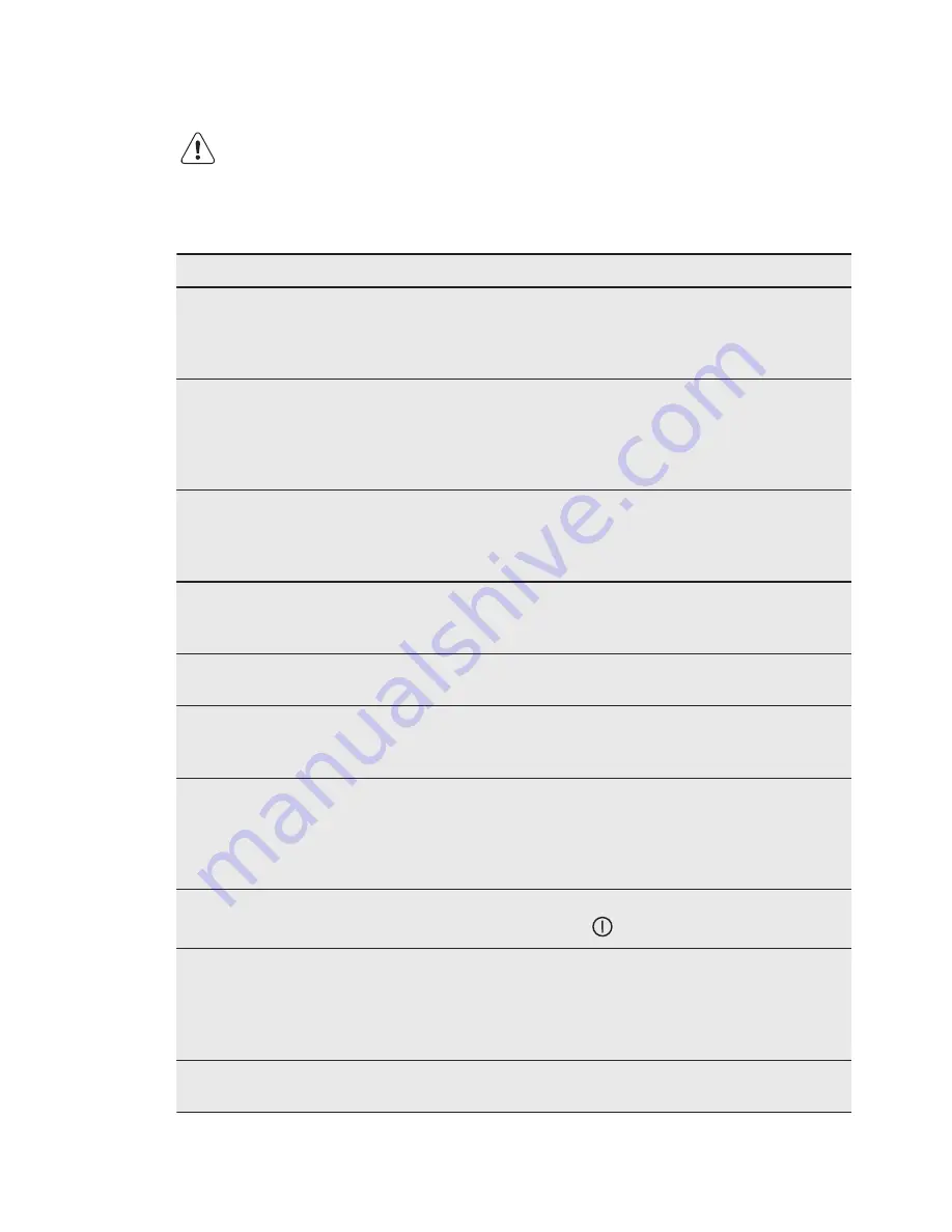 Electrolux EHI6740FOK User Manual Download Page 33