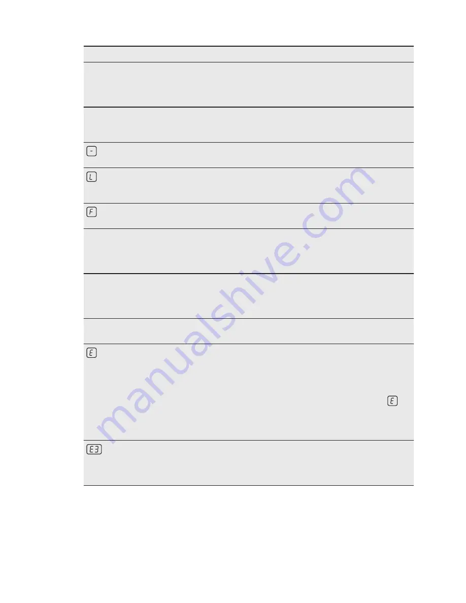 Electrolux EHI6740FOK User Manual Download Page 54