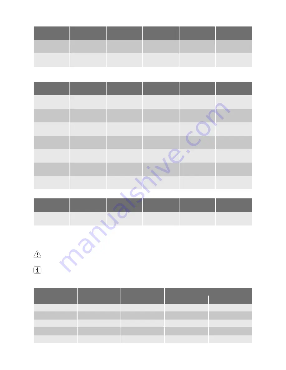 Electrolux EHK13 User Manual Download Page 12