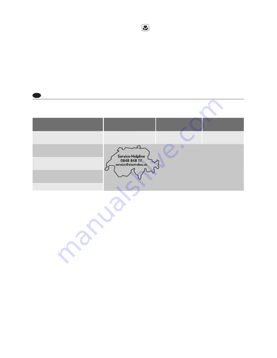 Electrolux EHK13 User Manual Download Page 18