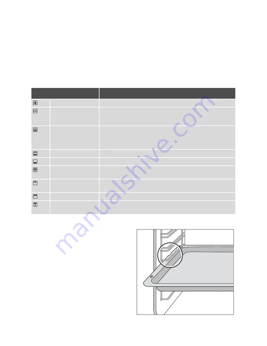 Electrolux EHL40X-4 User Manual Download Page 9