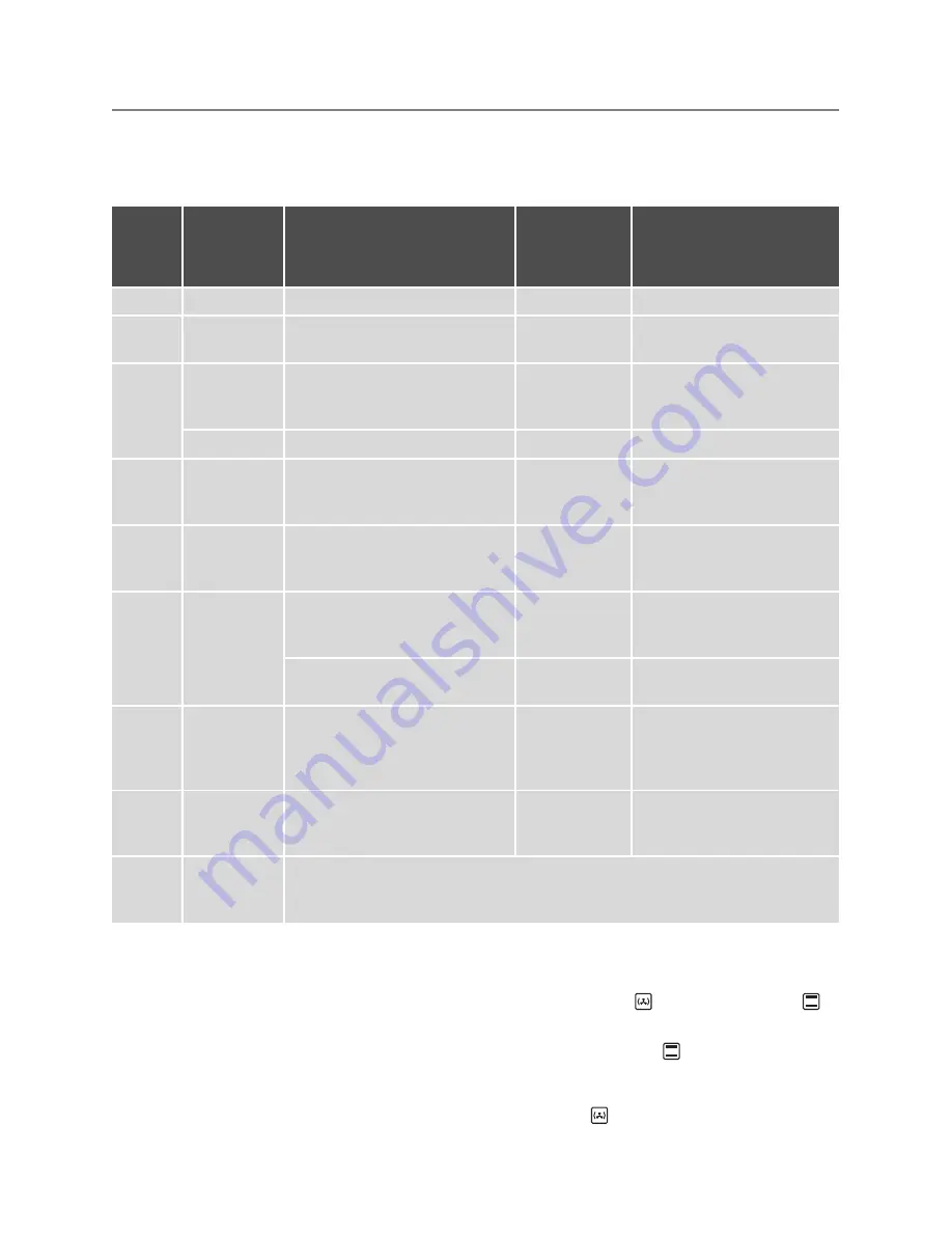 Electrolux EHL40X-4 User Manual Download Page 14