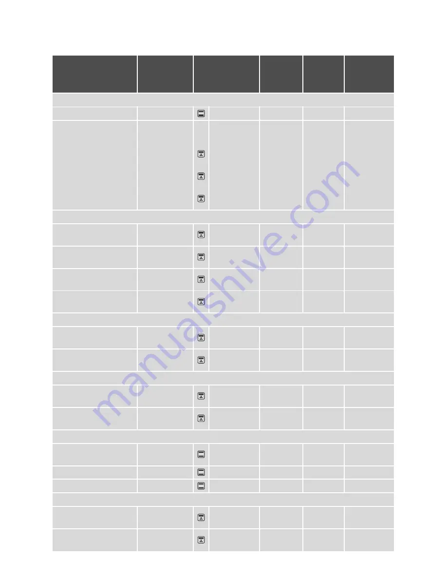 Electrolux EHL40X-4 User Manual Download Page 21