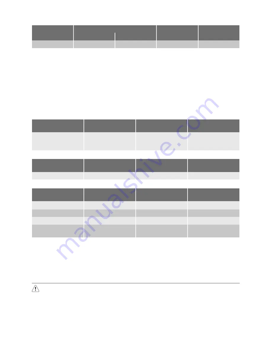 Electrolux EHL4X User Manual Download Page 18