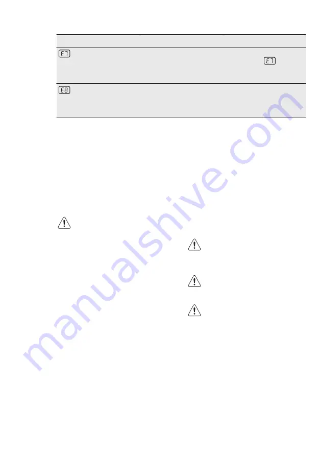 Electrolux EHL6740F9K User Manual Download Page 16