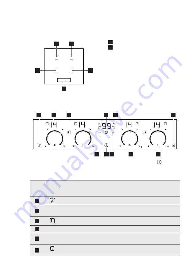 Electrolux EHL6740F9K User Manual Download Page 25