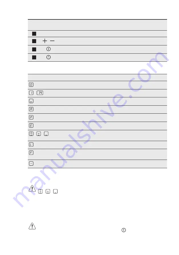 Electrolux EHL6740F9K User Manual Download Page 47