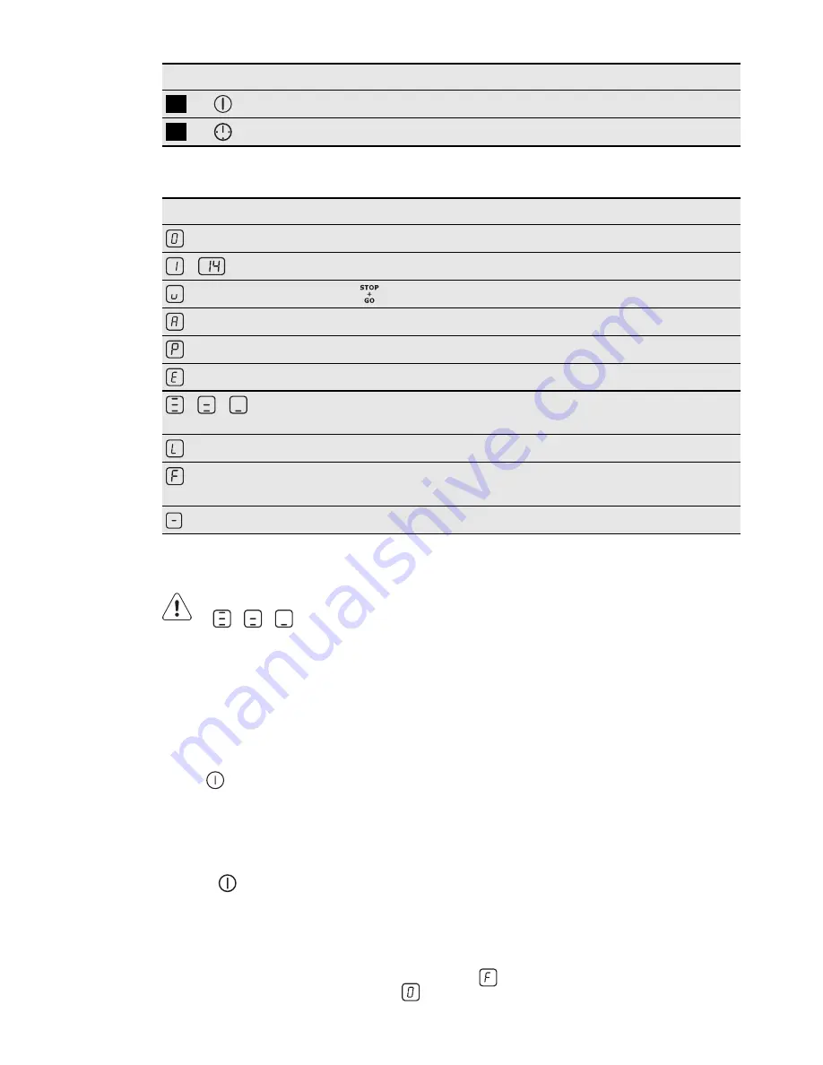 Electrolux EHL8740FOG User Manual Download Page 6