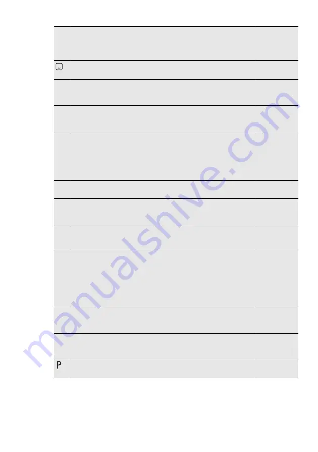 Electrolux EHM6532IWP User Manual Download Page 48