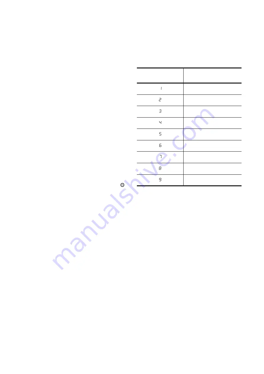 Electrolux EHS 8680 X Operating And Installation Instructions Download Page 26