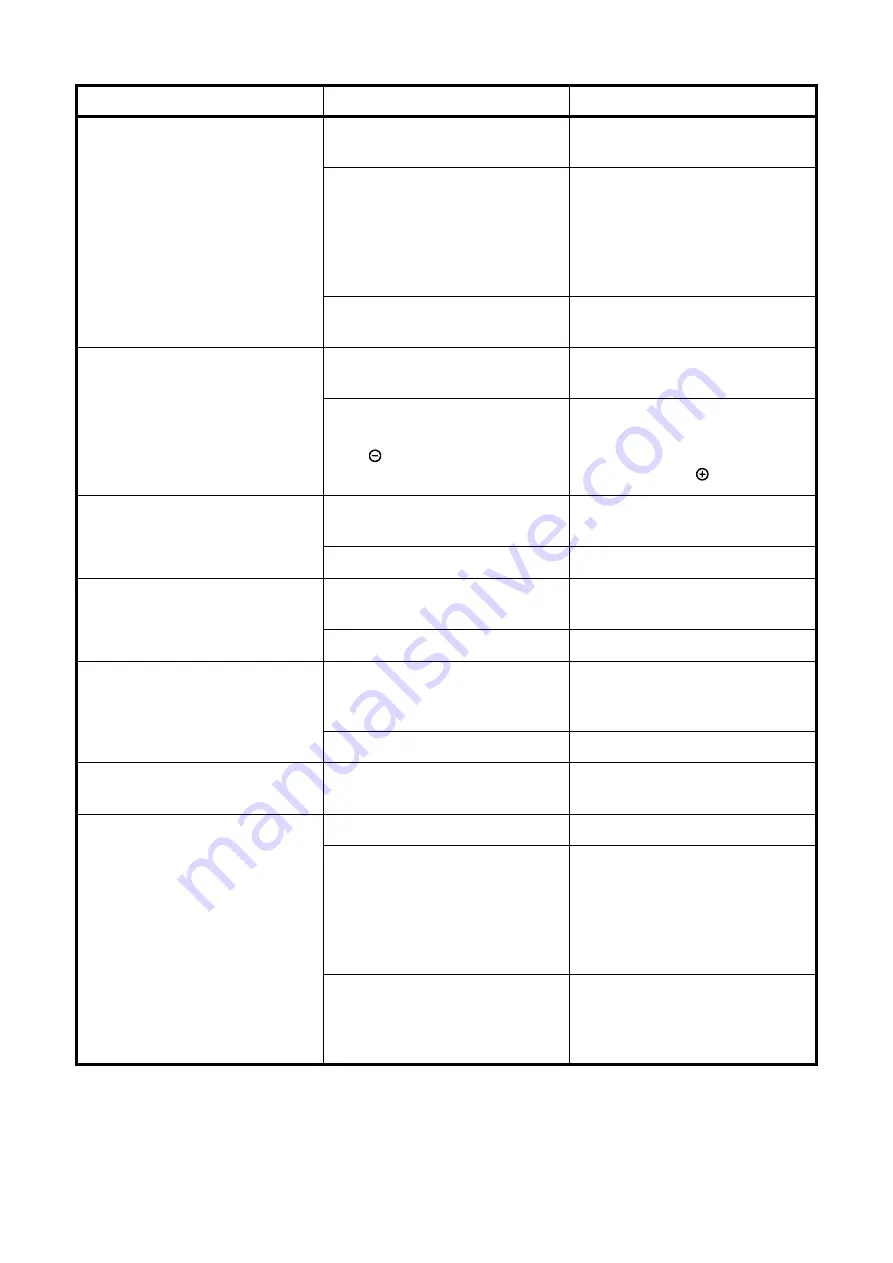 Electrolux EHS 8680 X Operating And Installation Instructions Download Page 31