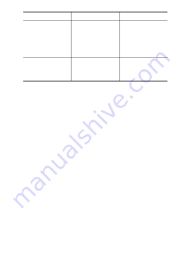 Electrolux EHS6640X Скачать руководство пользователя страница 19