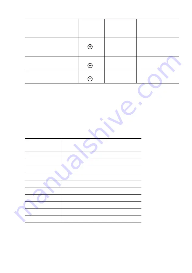 Electrolux EHS6640X Скачать руководство пользователя страница 33