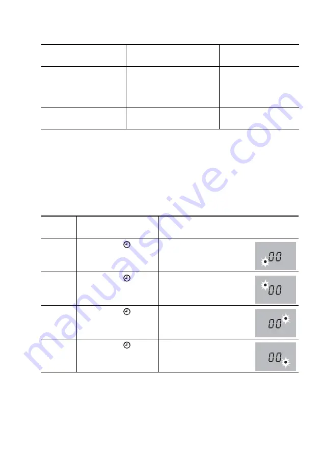 Electrolux EHS6640X Скачать руководство пользователя страница 35