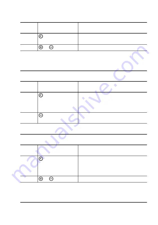 Electrolux EHS6640X Скачать руководство пользователя страница 36