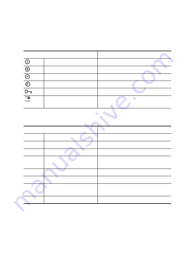 Electrolux EHS6640X Installation And Operating Instructions Manual Download Page 55