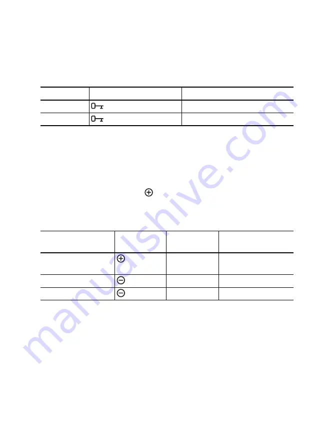 Electrolux EHS6640X Скачать руководство пользователя страница 57