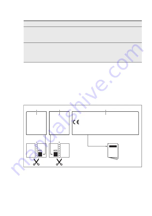 Electrolux EHS6940HOX Скачать руководство пользователя страница 9