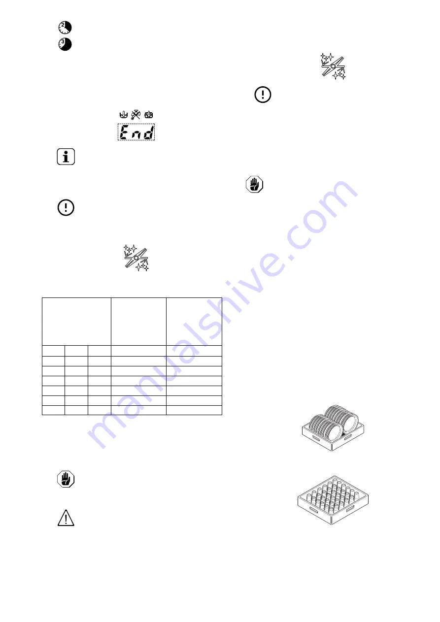 Electrolux EHTA060 Installation And Operating Manual Download Page 25