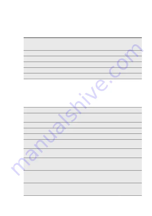 Electrolux EHXP8H10KK User Manual Download Page 45