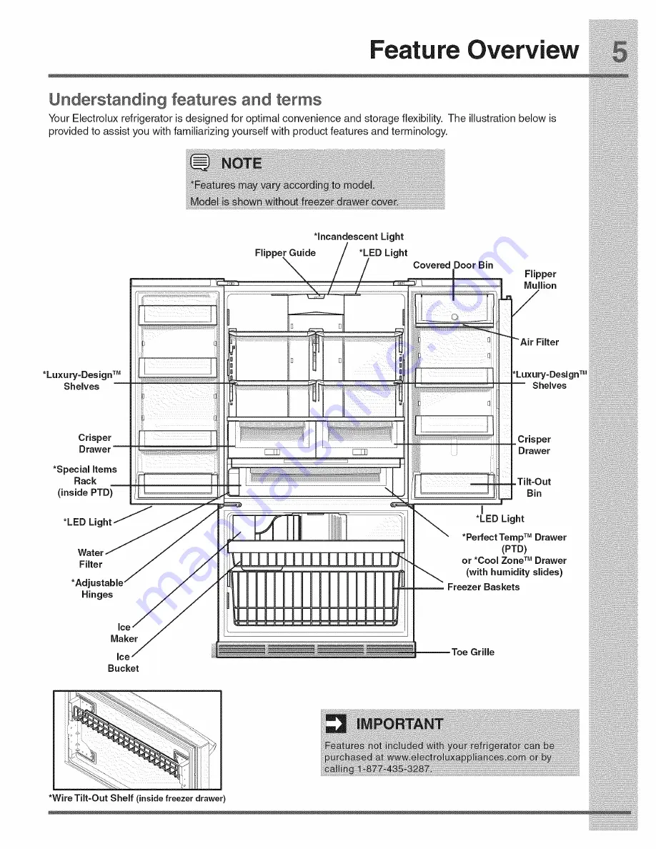 Electrolux EI23BC36IB6 Use & Care Manual Download Page 101