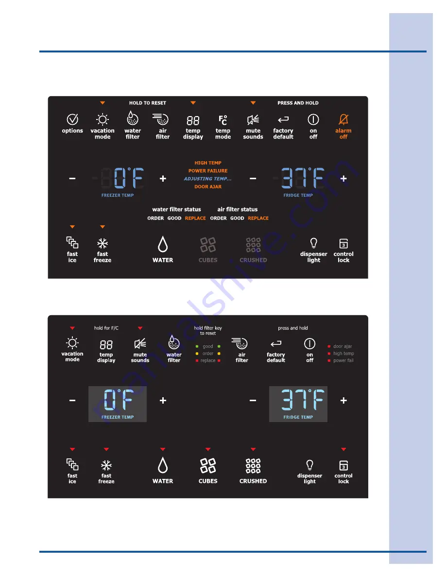 Electrolux EI23SS55 Use And Care Manual Download Page 11