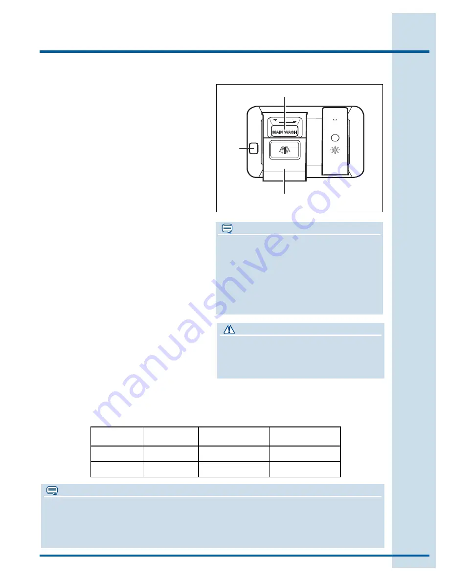 Electrolux EI24CD35RS Скачать руководство пользователя страница 53