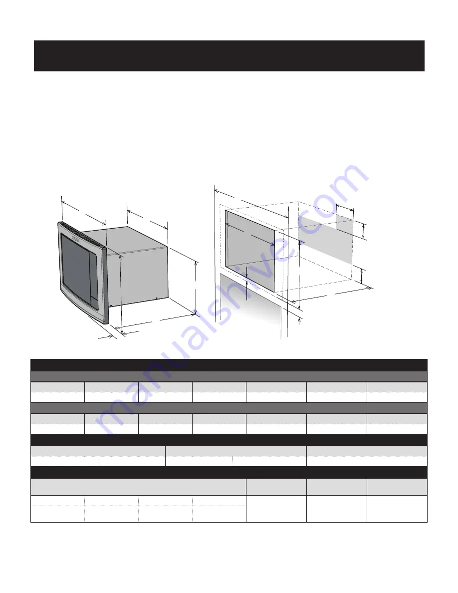 Electrolux EI24MO45IB - 2.0 cu. Ft. Microwave Скачать руководство пользователя страница 2