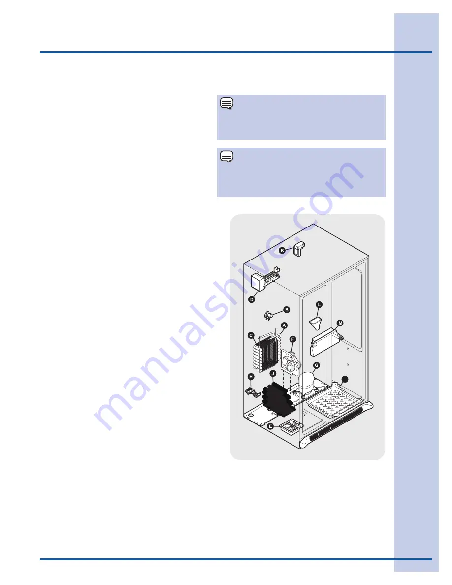 Electrolux EI26SS30JS (French) Guide D'Utilisation Et D'Entretien Download Page 31