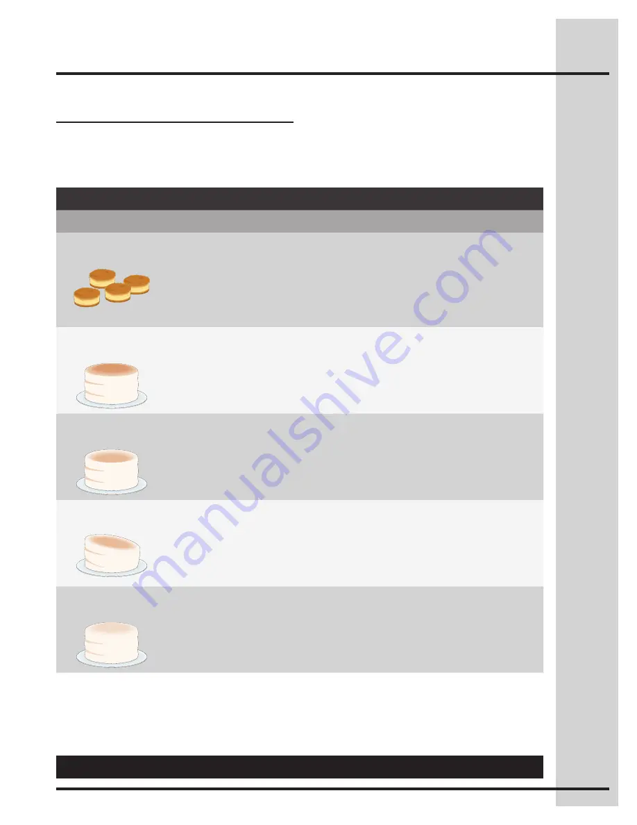 Electrolux EI27EW45KB Use And Care Manual Download Page 27