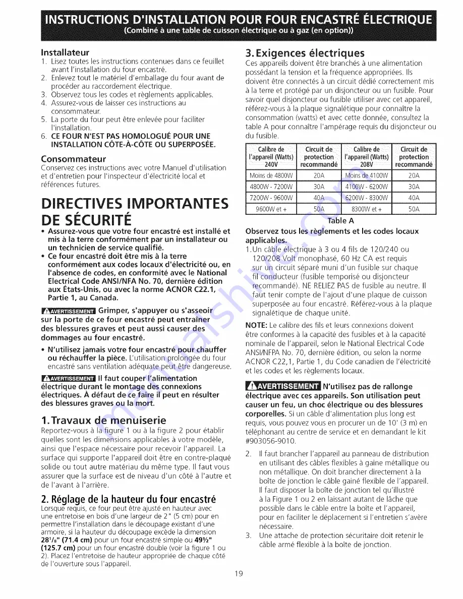 Electrolux EI27EW45KB3 Installation Instructions Manual Download Page 19