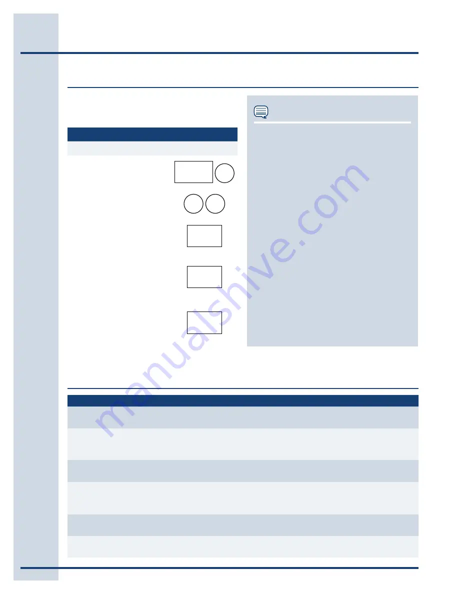 Electrolux EI27MO45GS Use & Care Manual Download Page 22