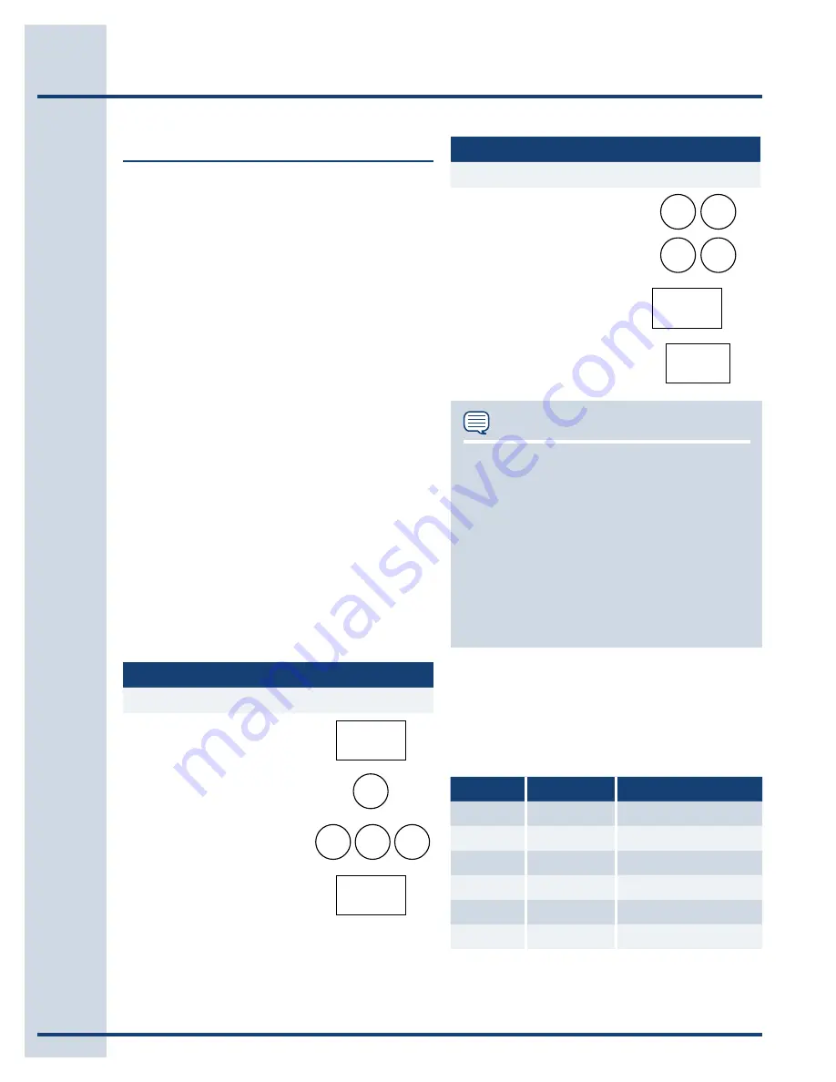 Electrolux EI27MO45GS Use & Care Manual Download Page 24