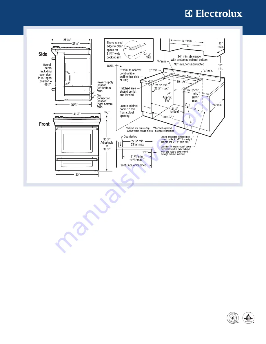 Electrolux EI30DS55JS Скачать руководство пользователя страница 2