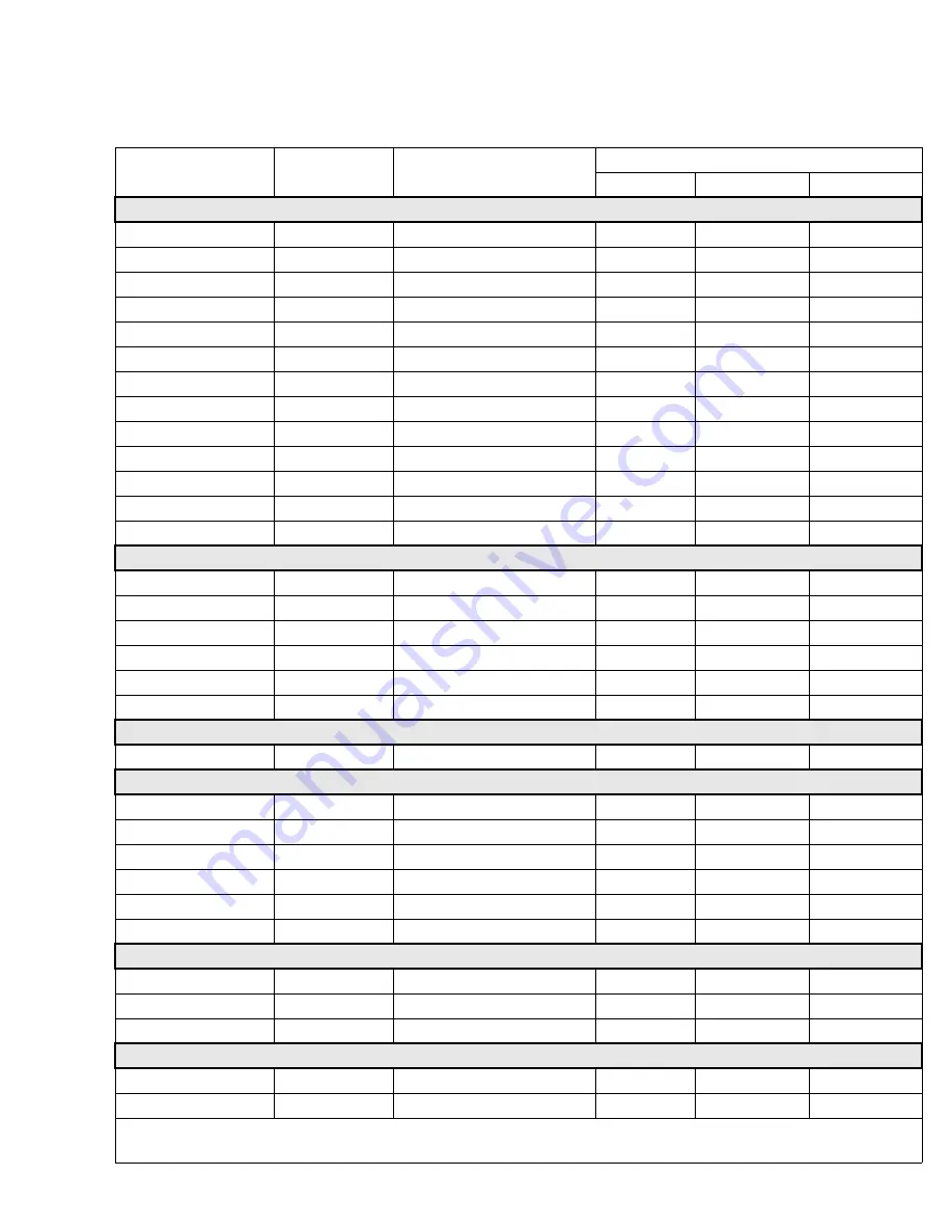 Electrolux EI30EW38TS Use & Care Manual Download Page 23