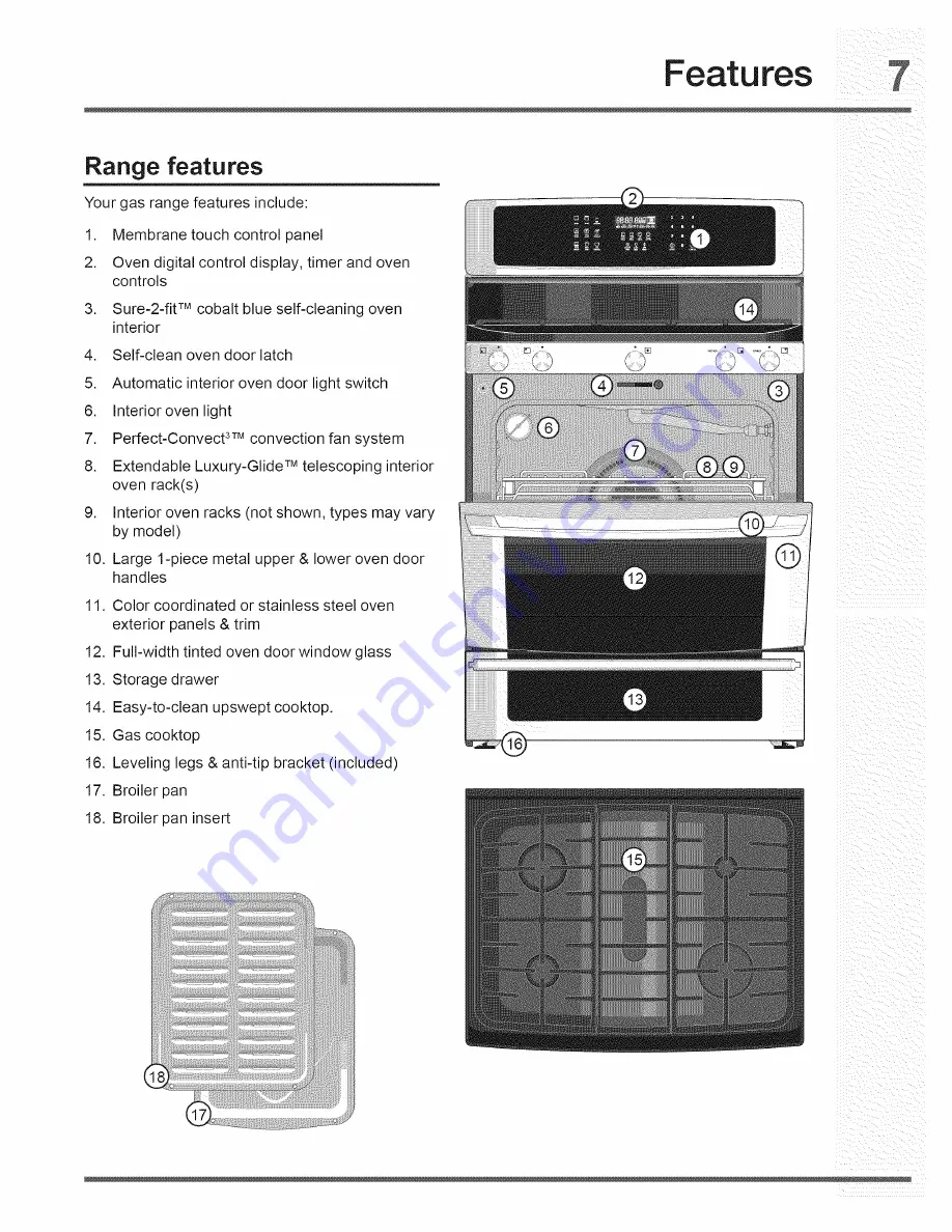 Electrolux EI30GF35JSA Скачать руководство пользователя страница 7