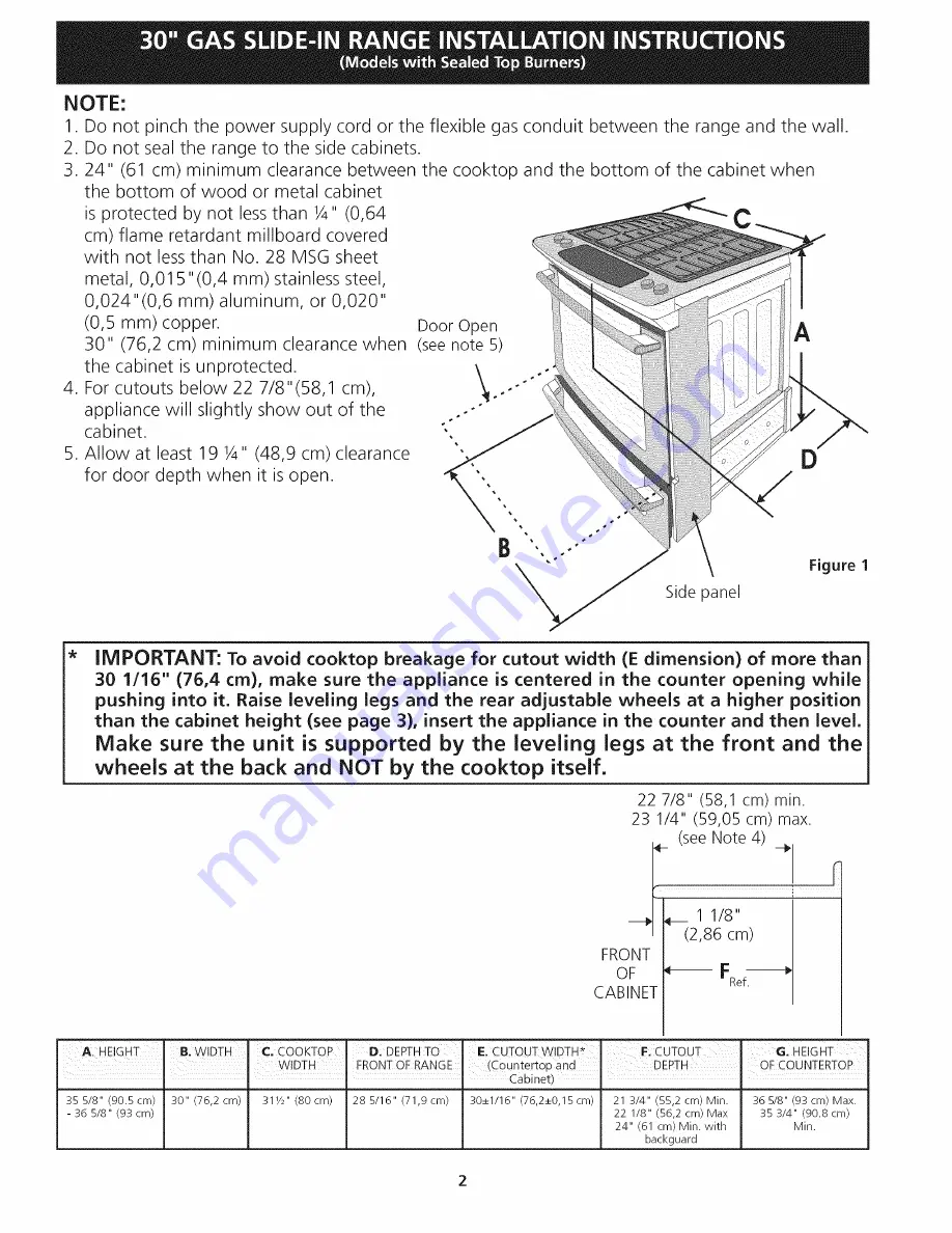 Electrolux EI30GS55JSB Installation Instructions Manual Download Page 2