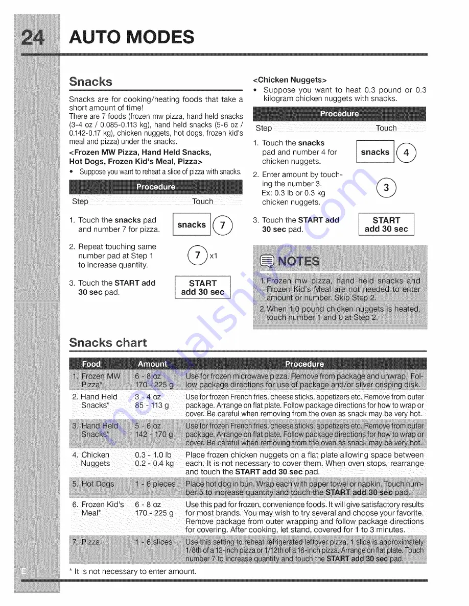 Electrolux EI30SM55JBA Use & Care Manual Download Page 24