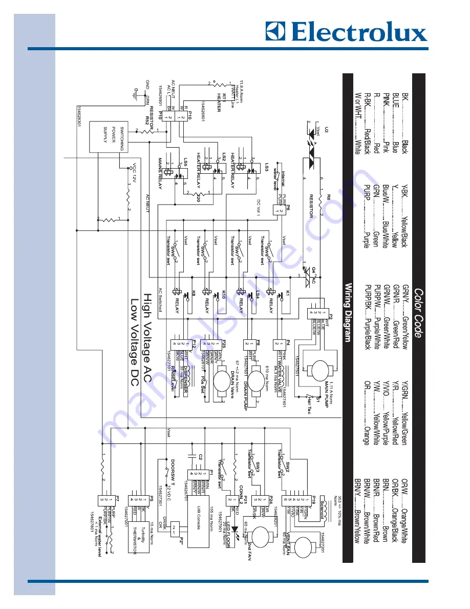 Electrolux EIDW6105GS0 Скачать руководство пользователя страница 102