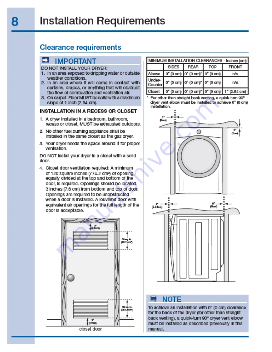 Electrolux EIED55H IW Installation Instructions Manual Download Page 8