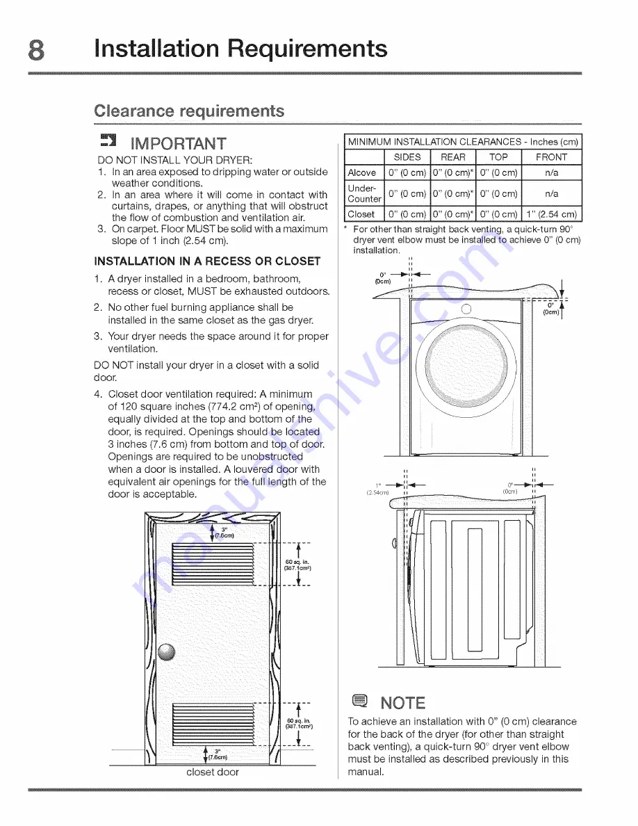 Electrolux EIMED60JIW0 Installation Instructions Manual Download Page 8