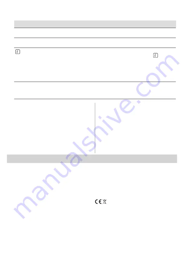 Electrolux EIS62443 User Manual Download Page 79