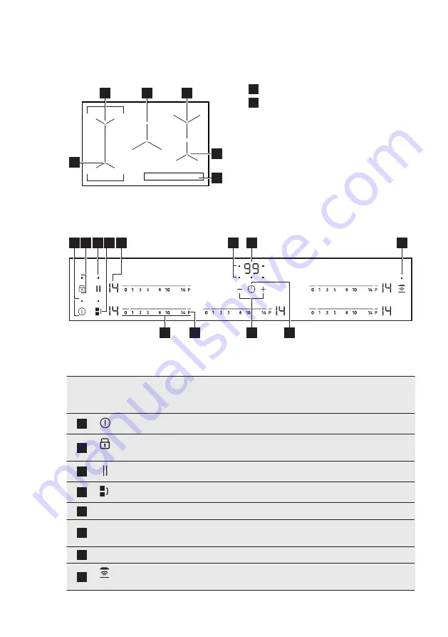 Electrolux EIV835 User Manual Download Page 8