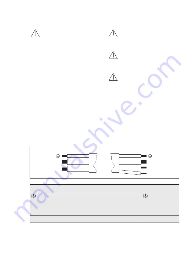 Electrolux EIV85443 User Manual Download Page 7