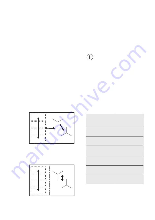 Electrolux EIV85443 Скачать руководство пользователя страница 14