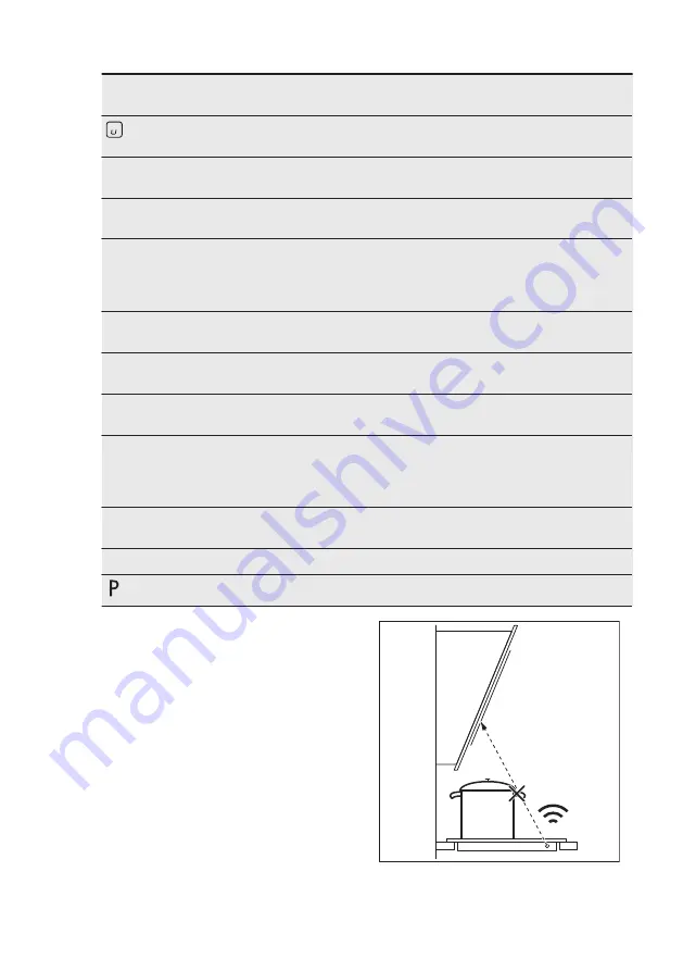 Electrolux EIV85443 Скачать руководство пользователя страница 20