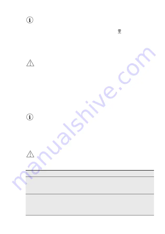 Electrolux EIV85443 User Manual Download Page 21