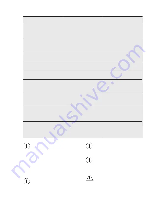 Electrolux EJ2801AOX2 Скачать руководство пользователя страница 56