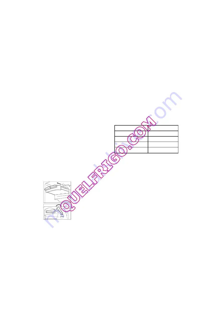 Electrolux EJF5442AOX Instruction Booklet Download Page 50