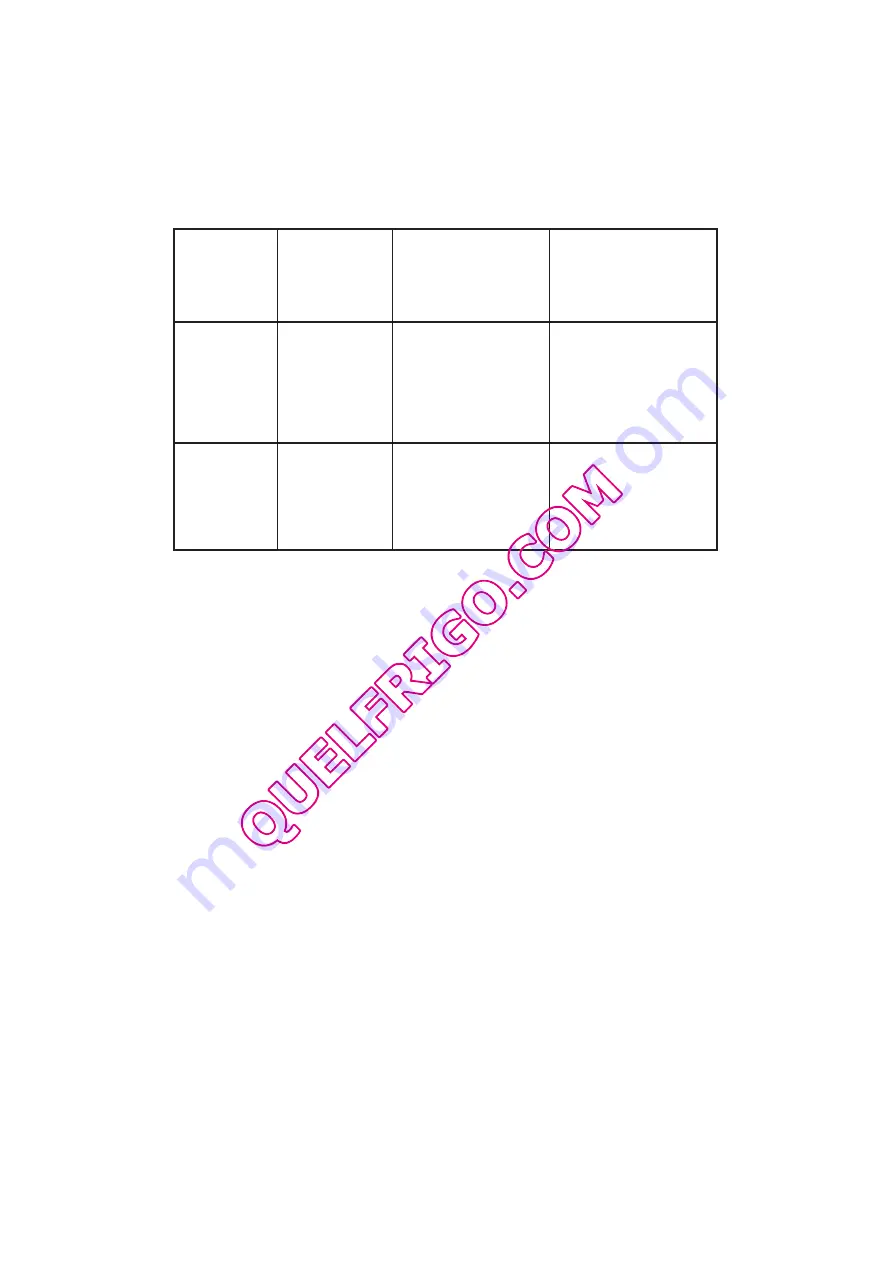 Electrolux EJF5442AOX Instruction Booklet Download Page 63